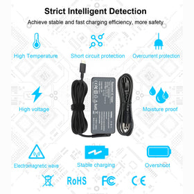 Emanjor 45W USB-C charger safety protections and certifications.
