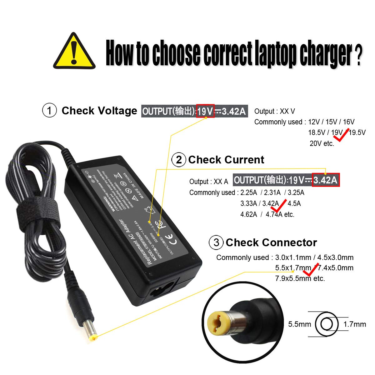 Emanjor 65W AC adapter back view showing safety features and ports