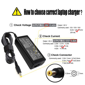 Emanjor 65W AC adapter back view showing safety features and ports