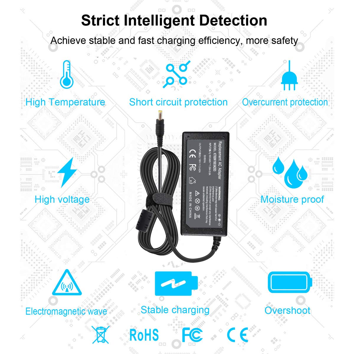 Emanjor AC power cord demonstrates ample reach for flexible setup