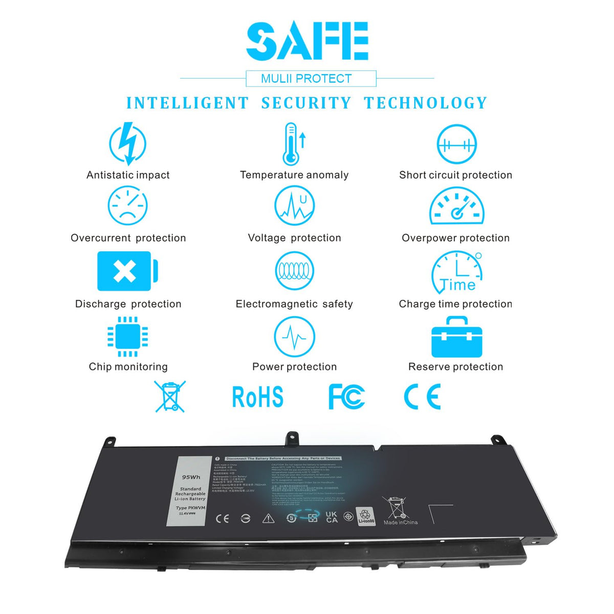 Emanjor accessories with screwdrivers and manual enabling easy installation