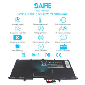 Emanjor battery safety and certifications reassure quality
