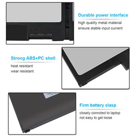 Emanjor MXV9V battery cautions for Latitude 7400 not compatible with this model.