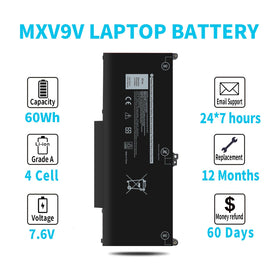 MXV9V battery safety features and certifications inspection image.