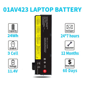 Emanjor battery packaging showing included components.