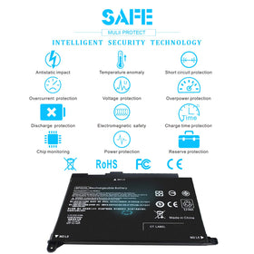 Emanjor BP02XL safety certifications reflect reliable protection features.