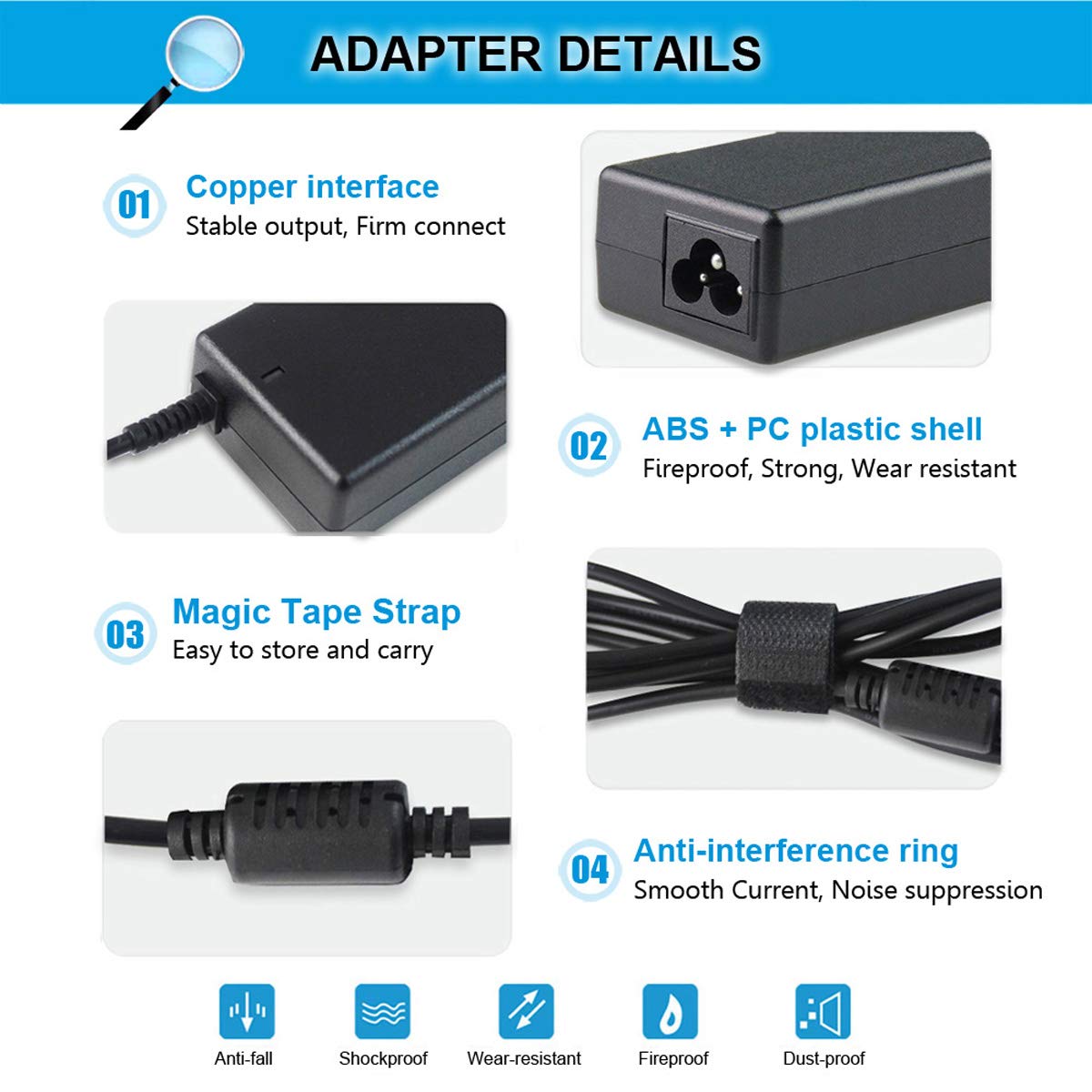 Emanjor compact 65W adapter with packaging for travel use