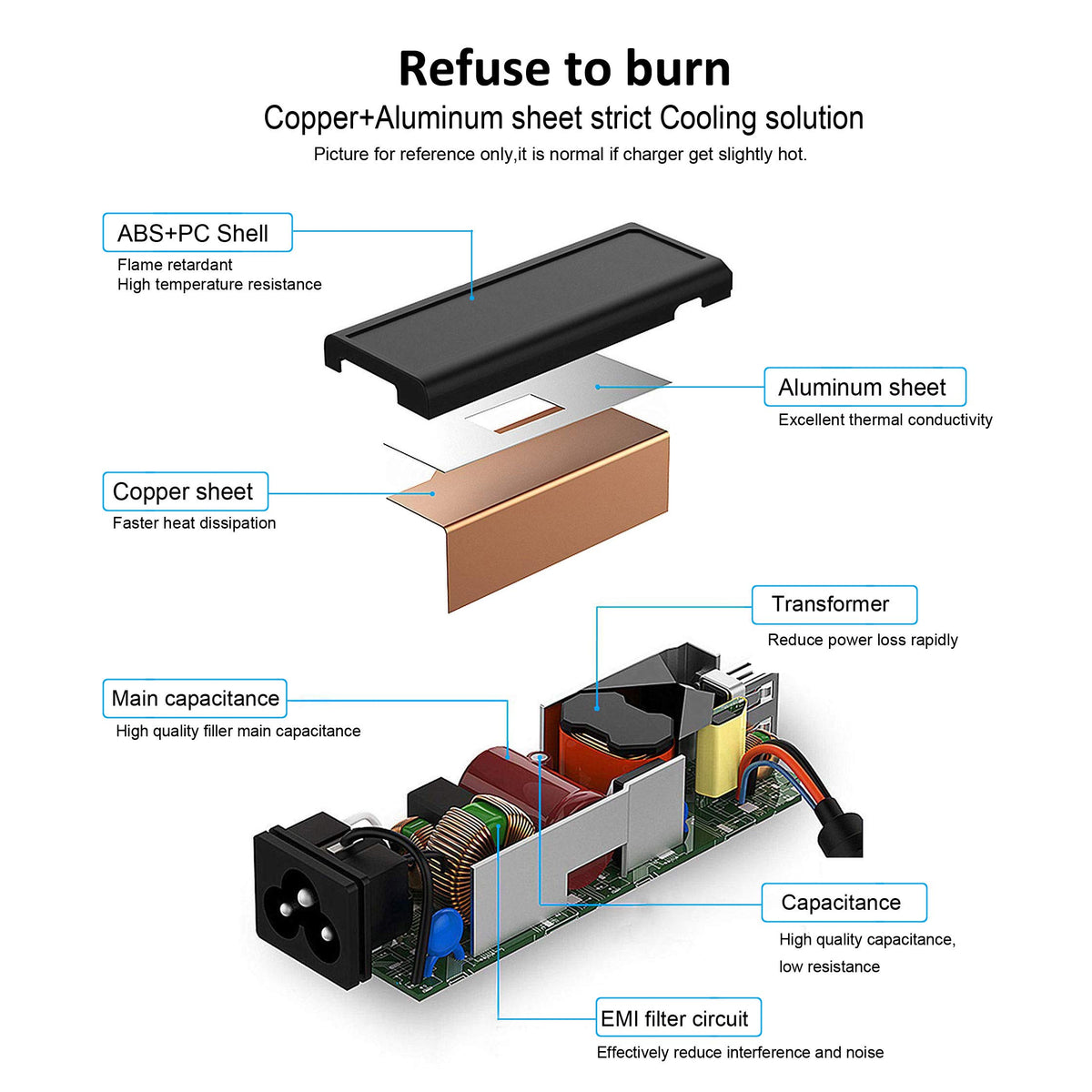 Emanjor Dell Inspiron adapter safety certifications like CE and RoHS