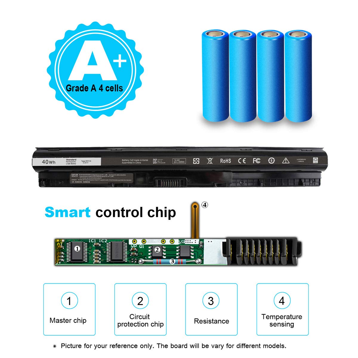 Compatibility graphic highlighting broad Dell support for M5Y1K battery