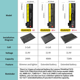 Emanjor external battery side ports for easy cable access.