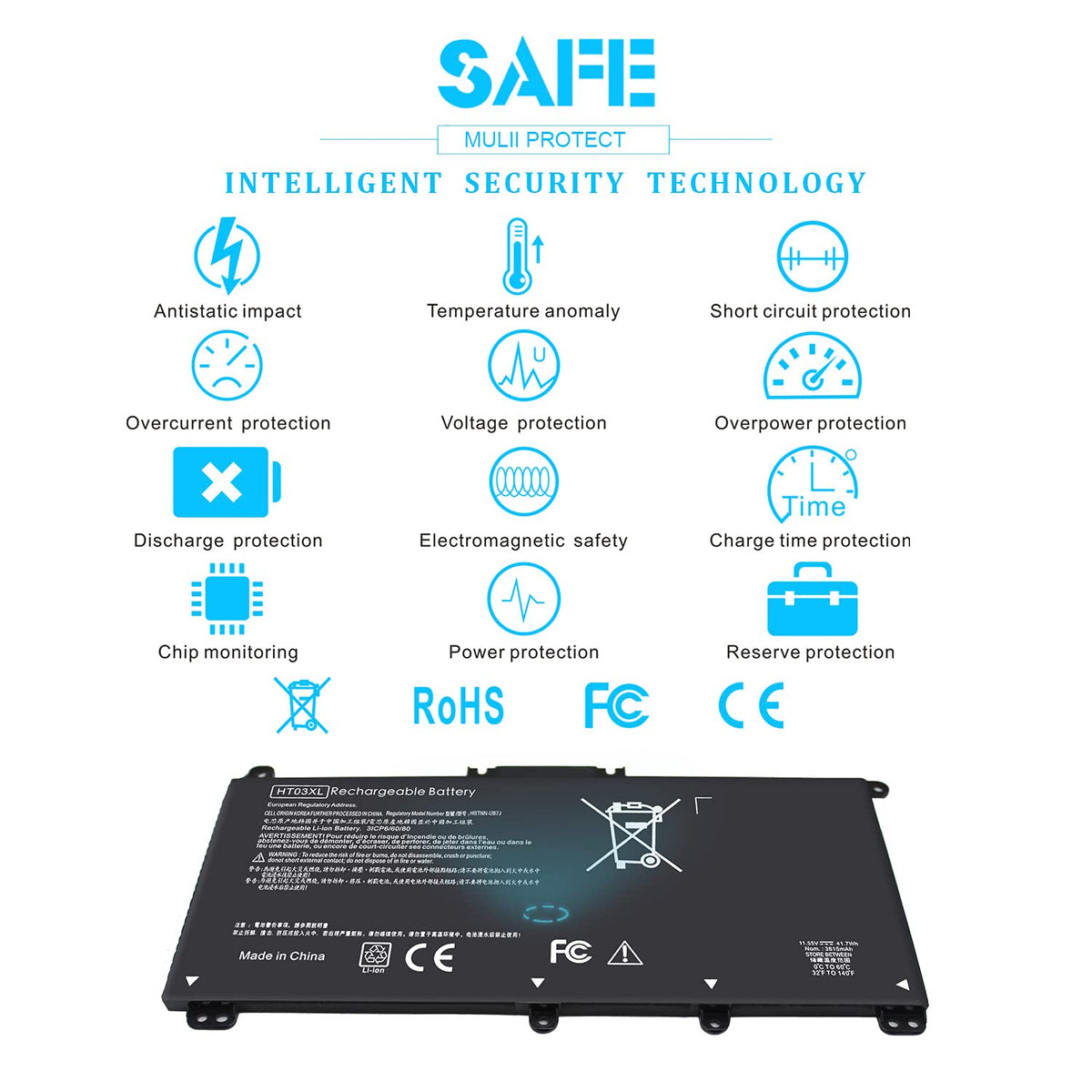 Emanjor battery kit with screwdrivers and manual for hassle-free installation