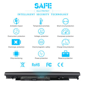 Easy installation diagram for replacing HP notebook battery with JC04.