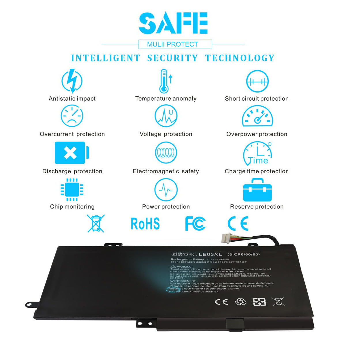 Emanjor LE03XL packaging and tools showing easy installation benefit