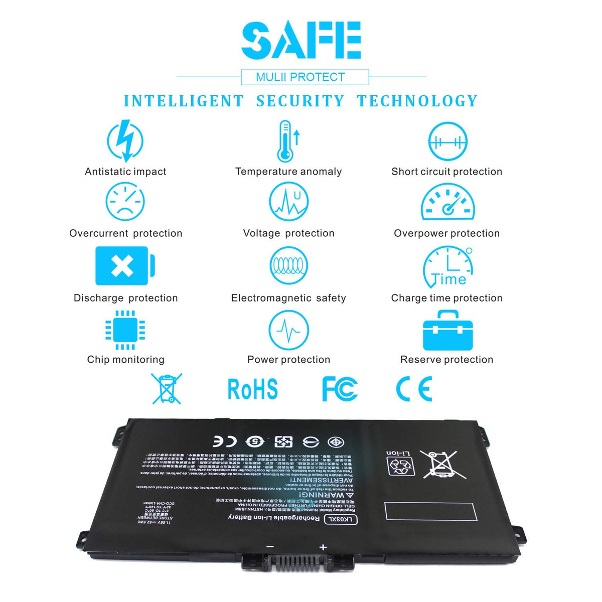 Emanjor LK03XL boxed with screwdrivers included for simple, tool-assisted installation