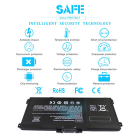 Emanjor LK03XL boxed with screwdrivers included for simple, tool-assisted installation