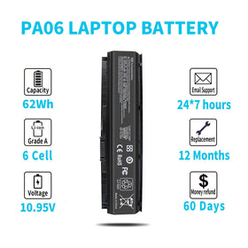 Close-up: PA06 specs featuring 62Wh capacity.