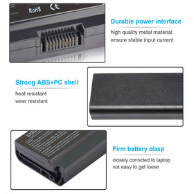 PA3817U-1BRS laptop battery with 5200mAh capacity for longer unplugged sessions.