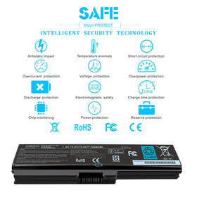 Safety protections ensure safe operation during charging and use.