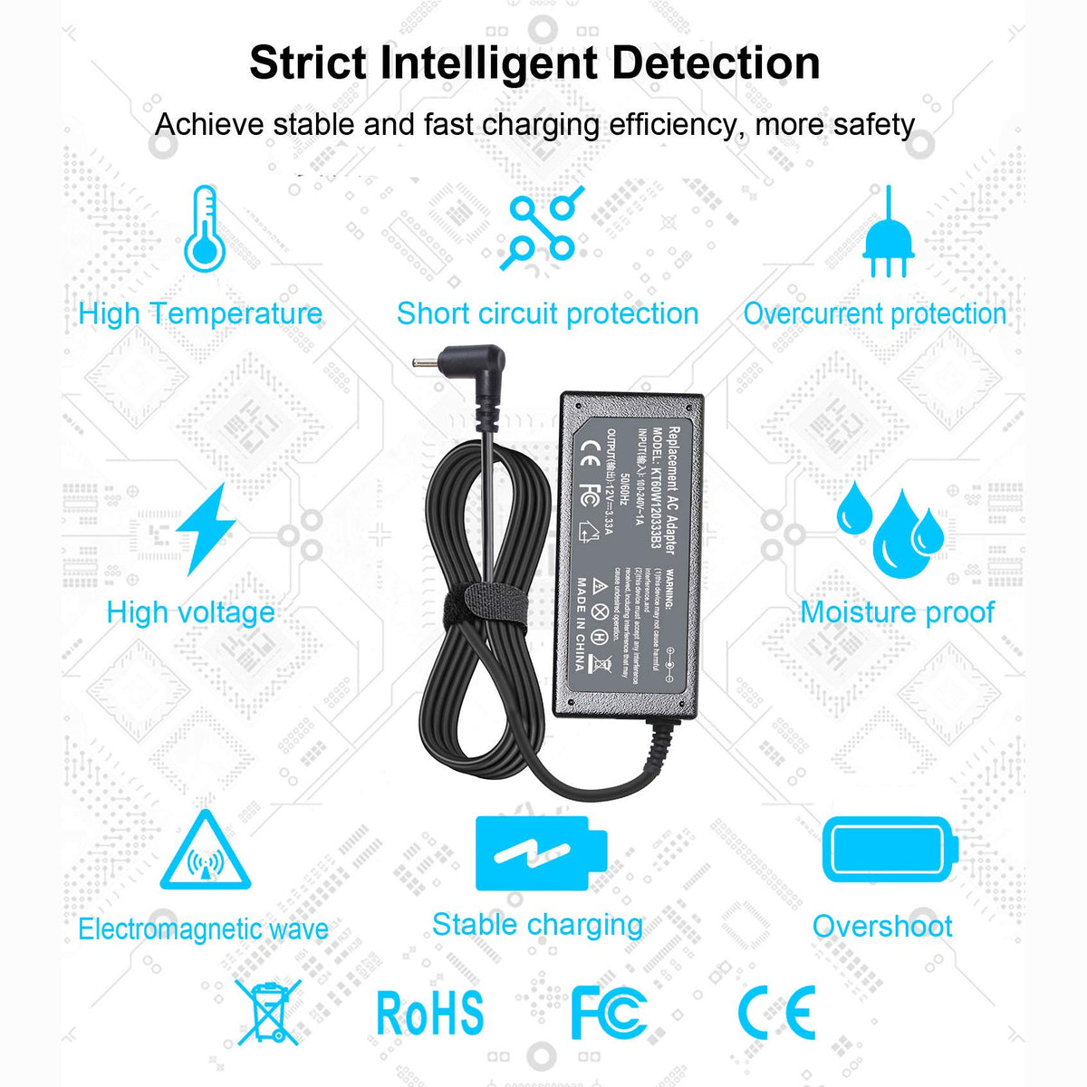 Emanjor safety protections with CE FCC RoHS certifications