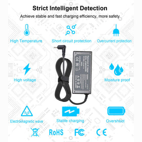 Emanjor safety protections with CE FCC RoHS certifications