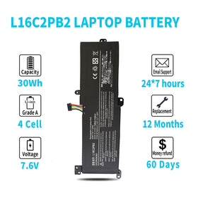 Emanjor battery size comparison with ruler for precise fit confirmation