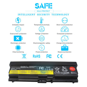 Emanjor texture and plastic finish detail showing durable casing for protection
