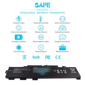 Emanjor battery beside ruler showing scale for accurate size confirmation