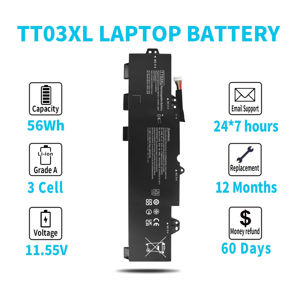 Emanjor included screwdrivers and manual ready for tool‑free installation assistance