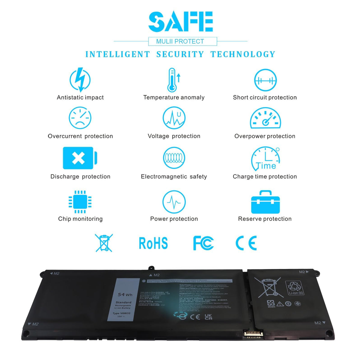 Emanjor battery with included screwdrivers and box for quick install