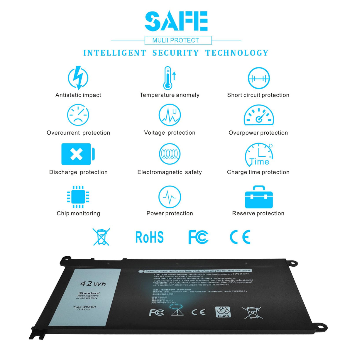 Emanjor battery with included screwdrivers and manual for DIY installation