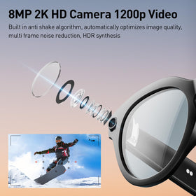 Emerhome IP65 waterproof glasses withstand sweat, rain, and dust during daily wear.