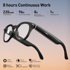 Emerhome photochromic lenses automatically adapt to sunlight for comfort indoors and outdoors.
