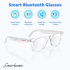 Emerhome smart glasses touch-control close-up for effortless one-touch commands