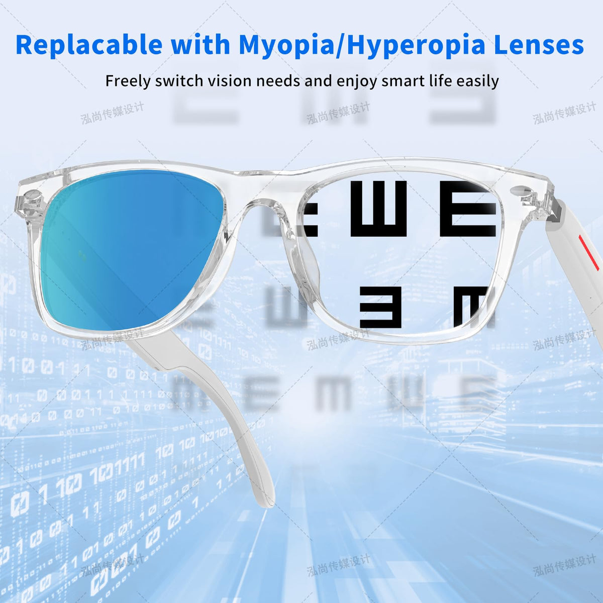 Emerhome sunglasses with voice control for Siri and Google Assistant prompts.