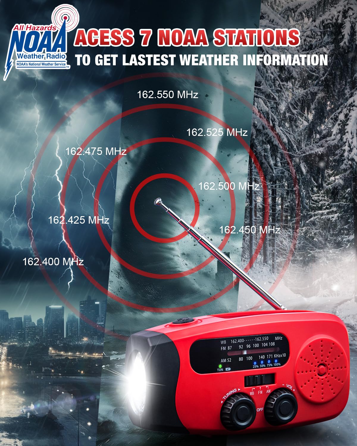 Emgykit 086S SOS alarm emits a loud alert to signal for help
