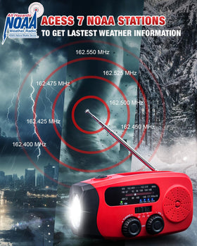 Emgykit 086S SOS alarm emits a loud alert to signal for help