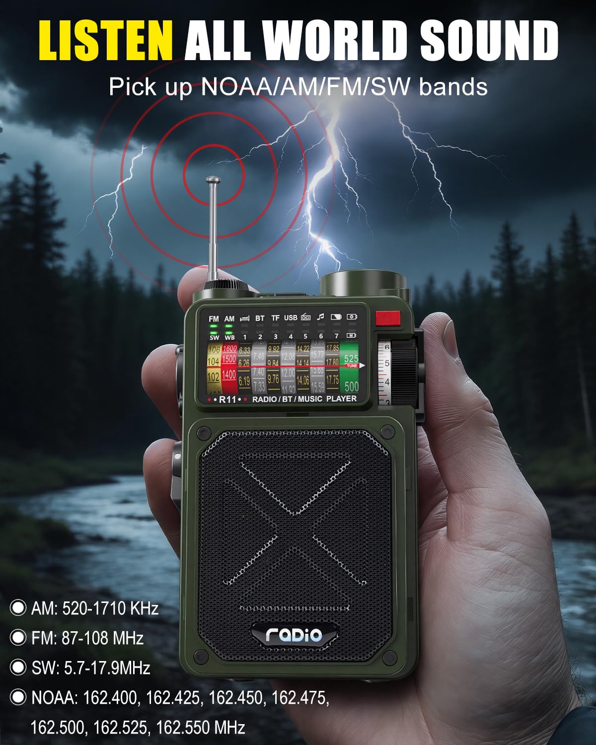 Emgykit R11 rear controls and ports providing easy access and charging
