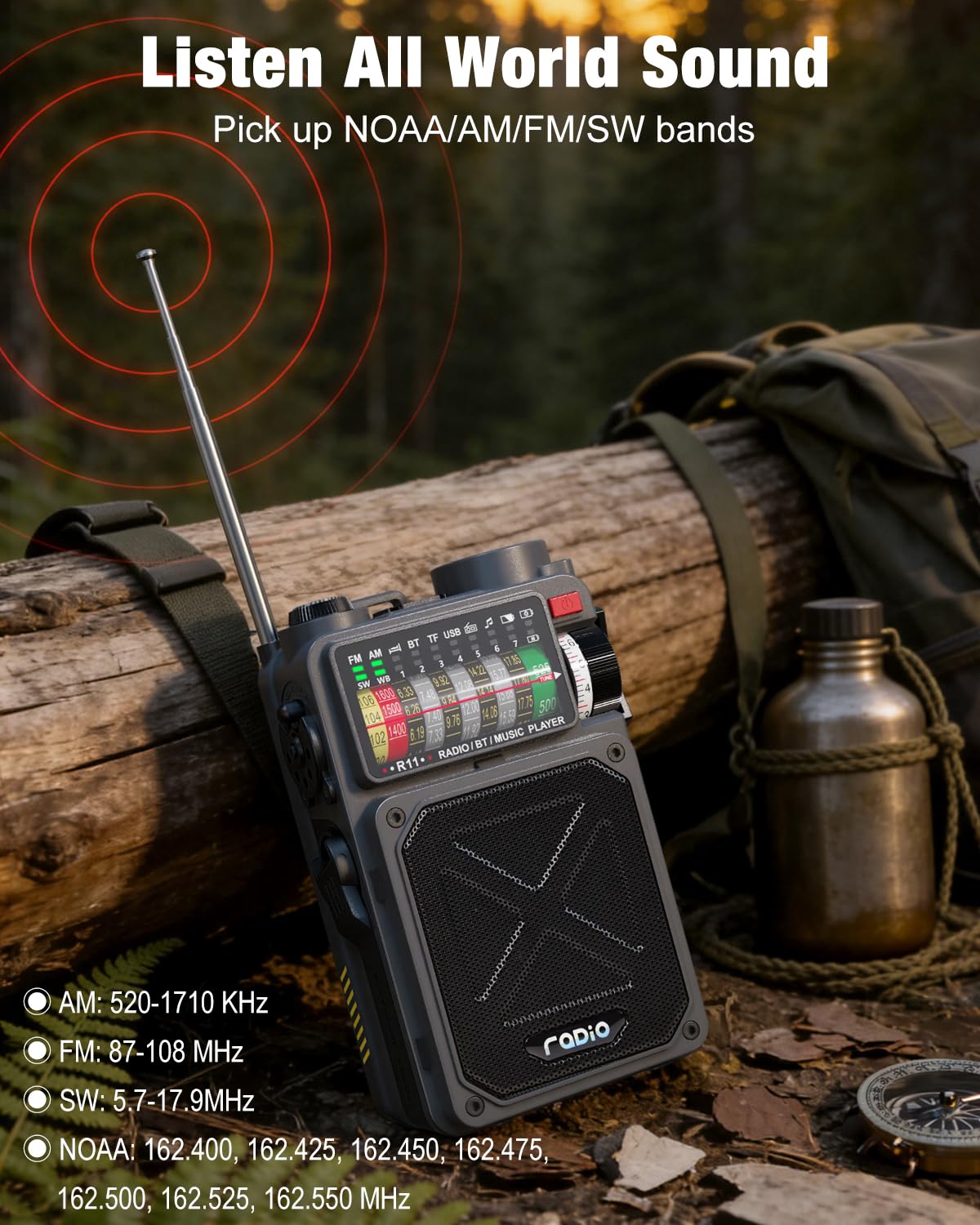 Emgykit R11 back ports with Type-C and TF slot, versatile charging and playback