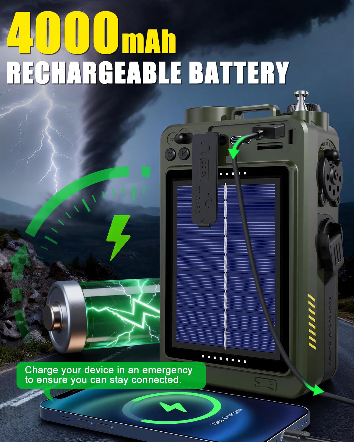 Emgykit R11 display and buttons for quick channel scanning and use