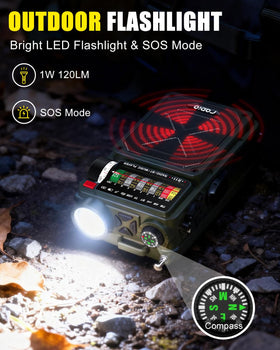 Emgykit R11 hand crank being turned to generate emergency charge