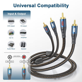 EMK 24K gold-plated connectors for low resistance and clean signal