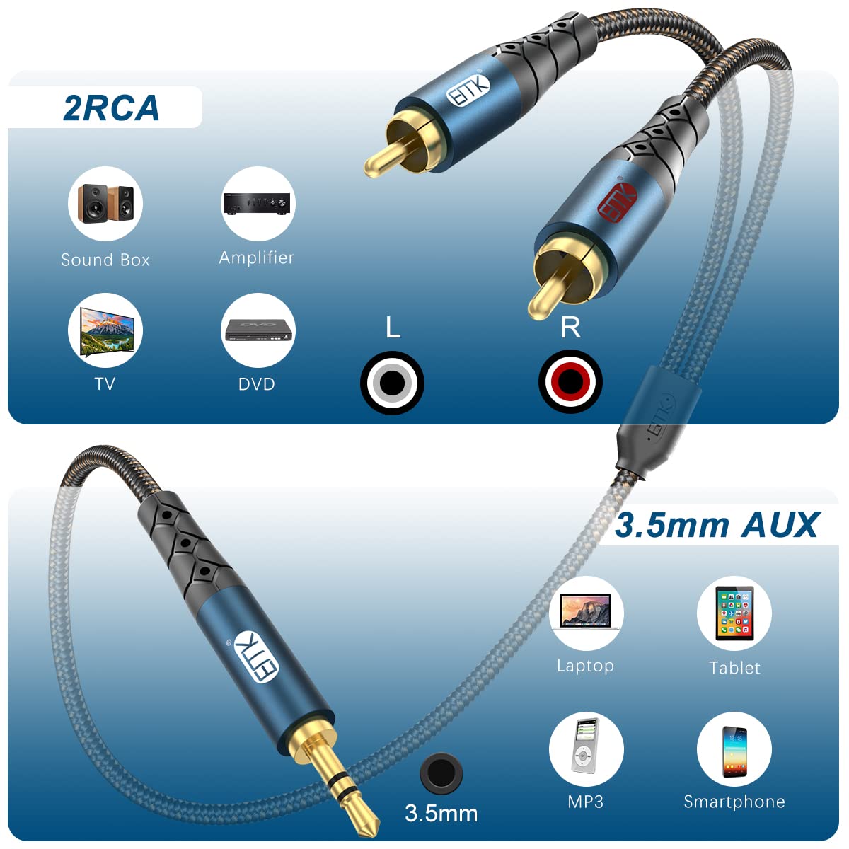 EMK 24K gold-plated contacts closeup promotes cleaner signal and minimal interference