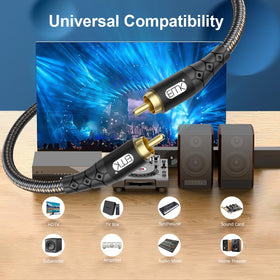 EMK 24K gold-plated connectors for reliable signal transfer