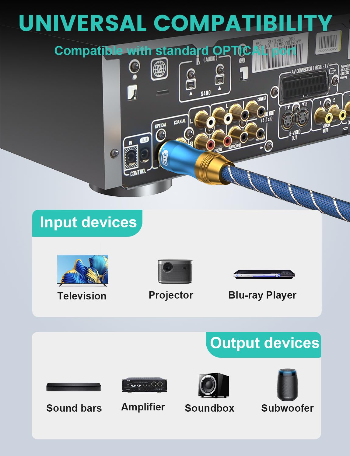 EMK cable connecting TV to soundbar demonstrating clear interference-free audio