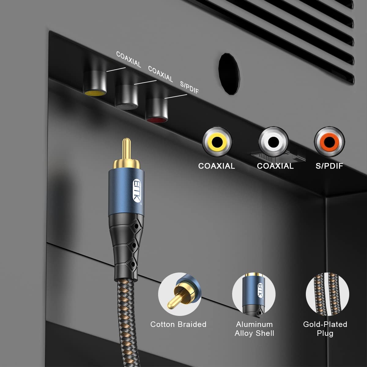 EMK copper center conductor close-up showing low loss design for clean sound.