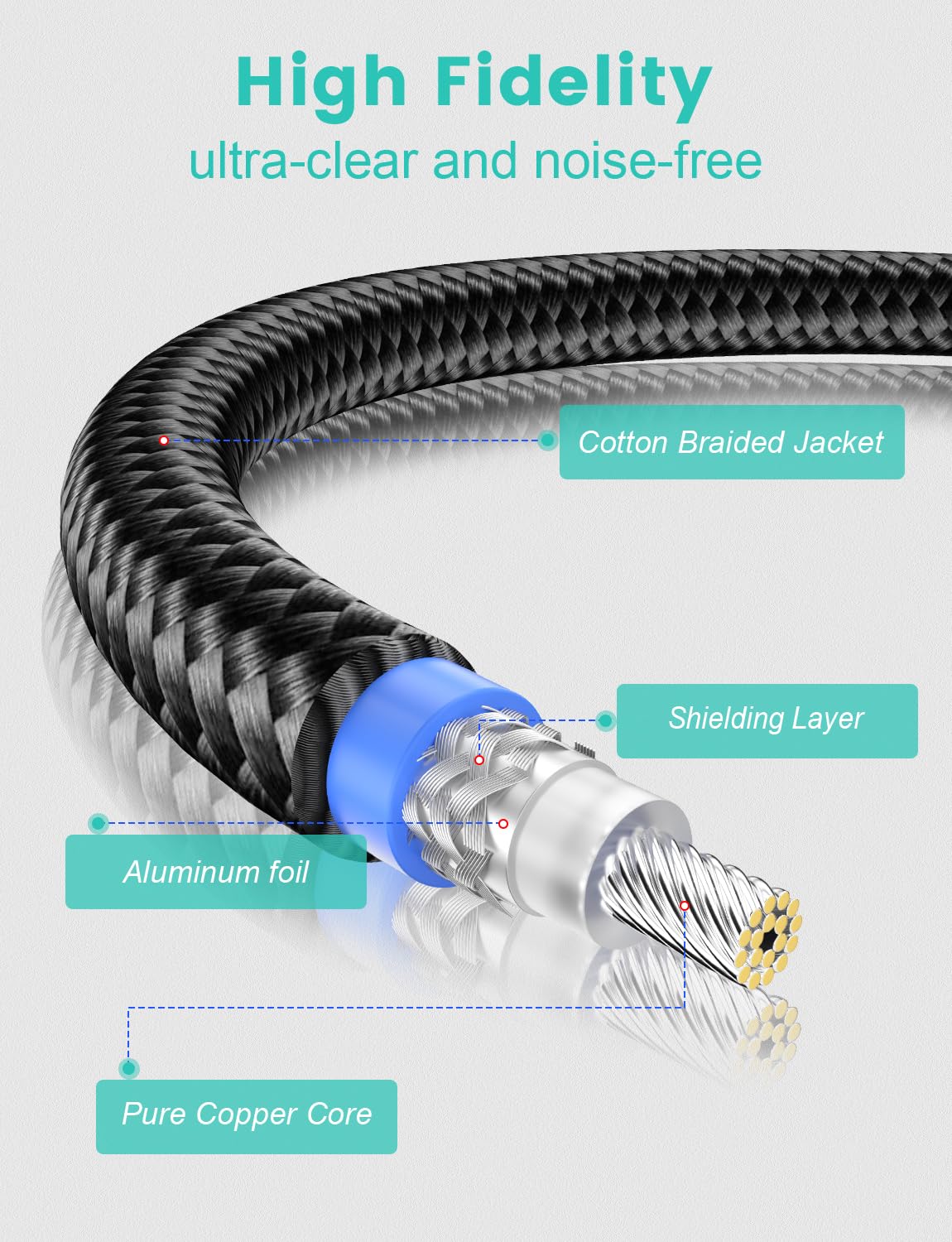 EMK dual-shielding reduces interference for stable, high-quality sound transmission.