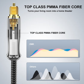 EMK dust-cap protected connectors preserve signal integrity.