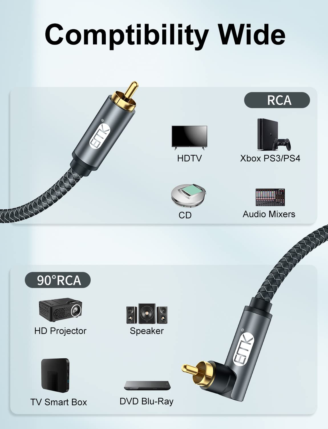 EMK gold-plated RCA connectors provide stable connections and corrosion resistance over time.