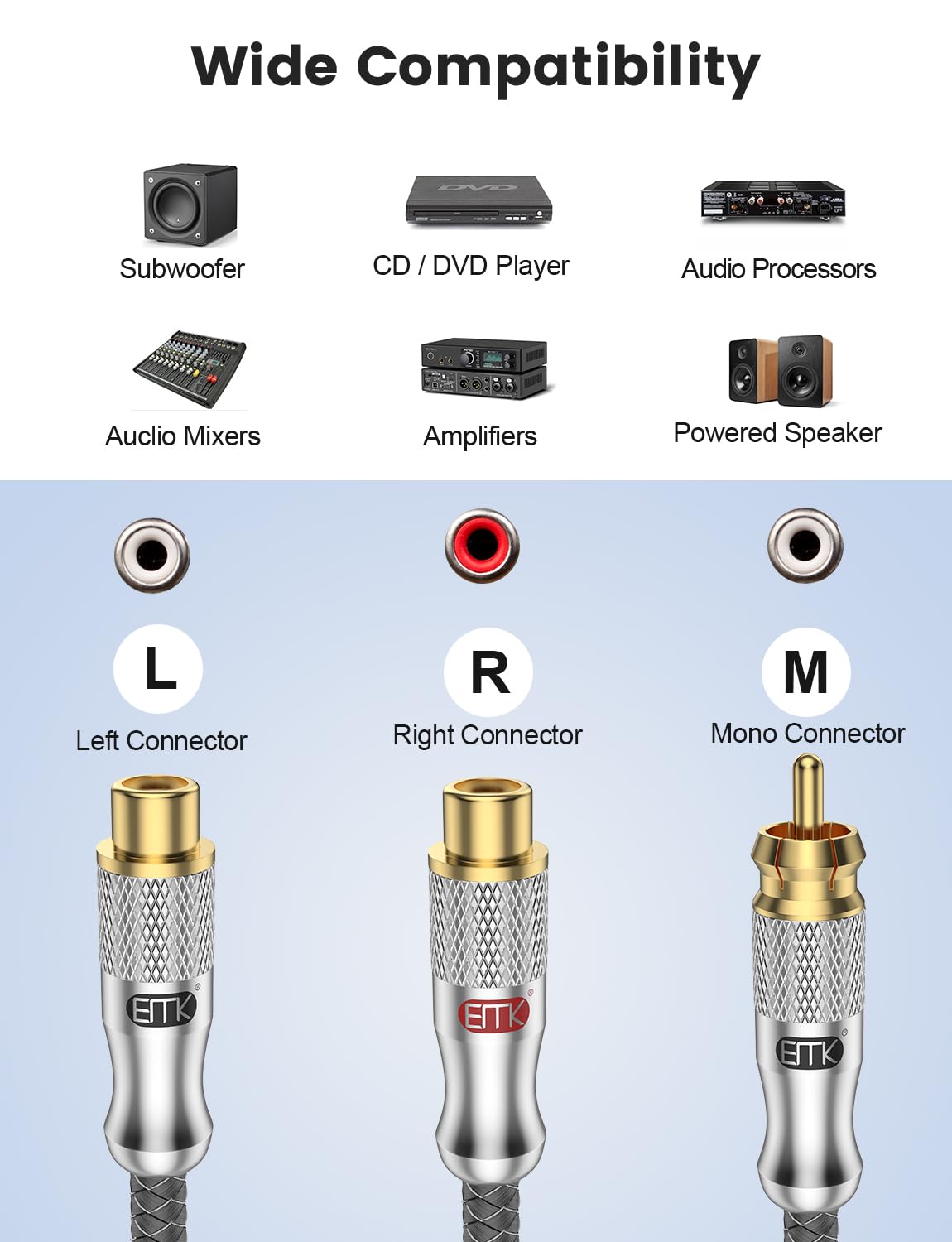 Close-up of EMK gold-plated RCA connectors on the Y-splitter for reliable signal transfer