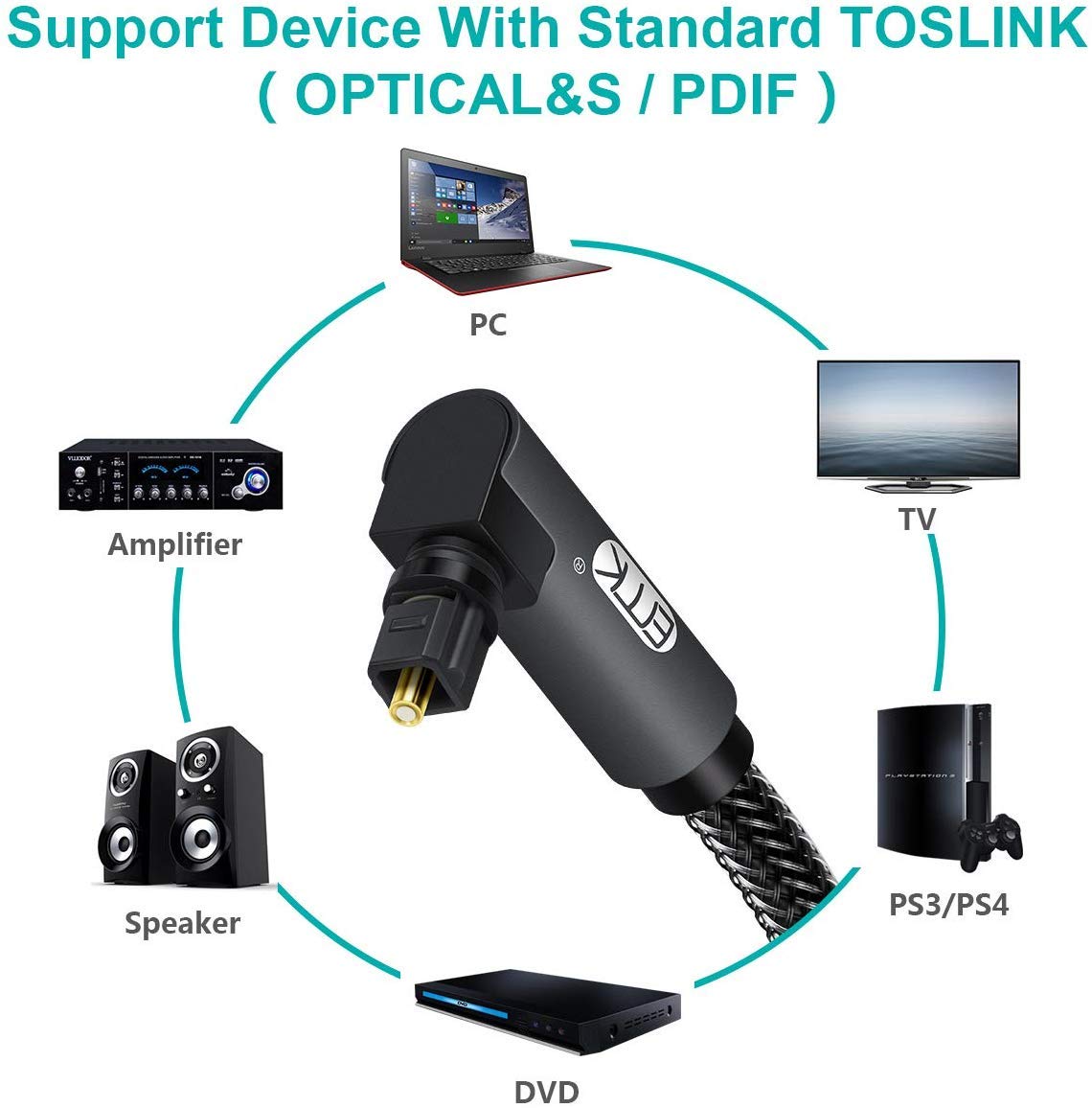 EMK hi-fi Toslink cable delivers clean digital audio for soundbars and receivers.